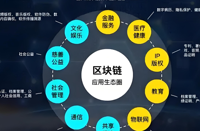 下载界面